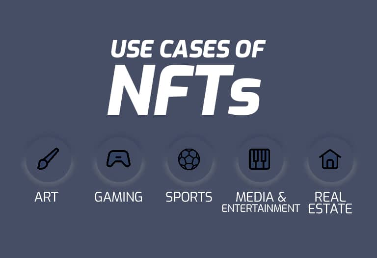 What is an NFT and why they have value?